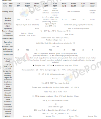 PB-R01N HanYoung NUX