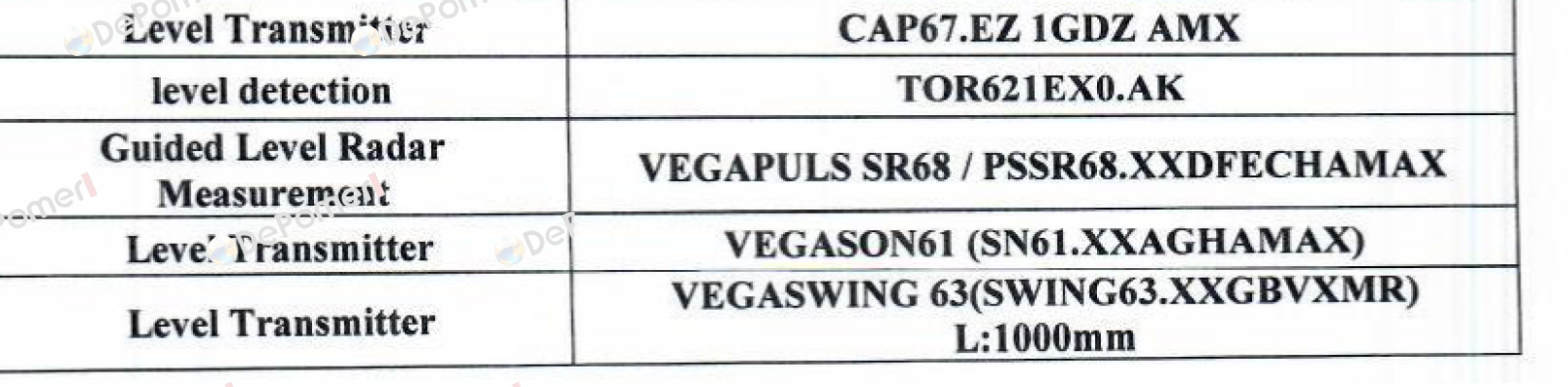 VEGASWING 63 Vega