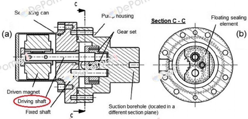 B2/24-2/24SRD  Obsolete Steimel
