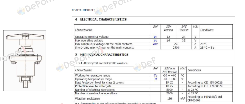 08099100 the same as 240-22019 Littelfuse