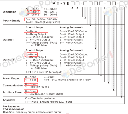 PT-7620-S101-00 Finetek
