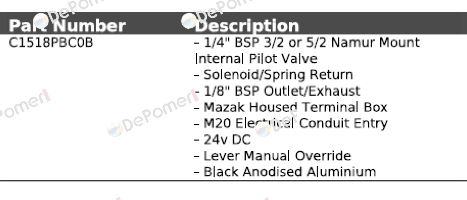 C1518PBC0B Pneumatrol