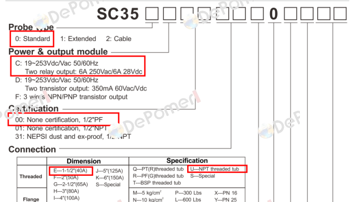SC350C00EU1020XX Finetek