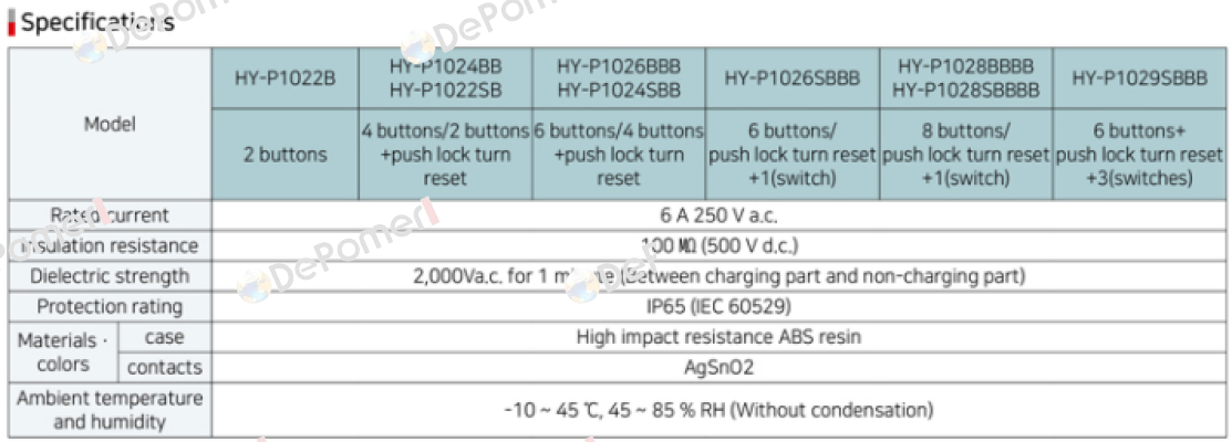 HY-P1024SBB HanYoung NUX