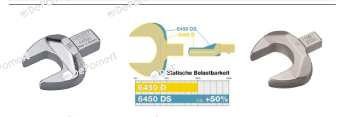 6450DS-36  Hazet