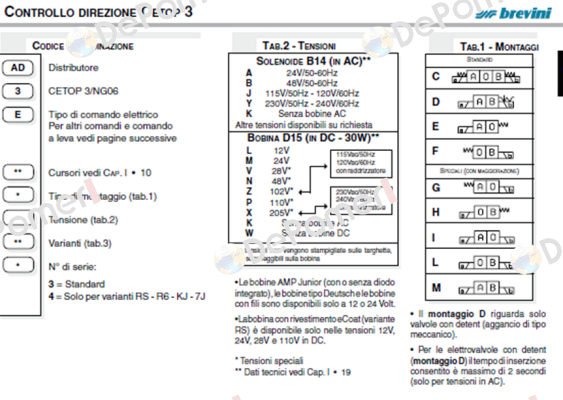 AD3E20DM003 Aron