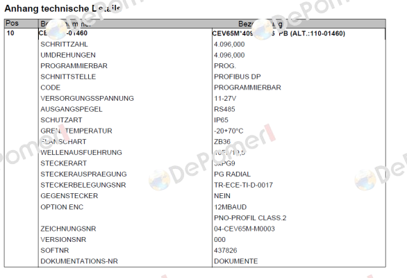 P/N: CEV65M-01460, Type: CEV65M*4096/4096 TR Electronic