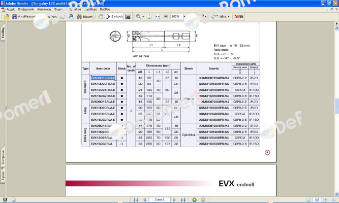 EVX08016RSA  Tungaloy