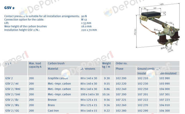 P/n: 0103990/01, Type: SA-GSV2/MI-PEU-A120L40-34 Vahle