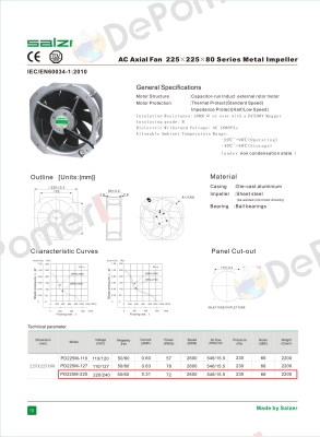 PD225M-220 Salzer