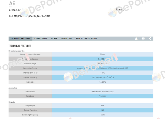 AE1/AP-2A86 Micro Detectors / Diell (now Datasensing)