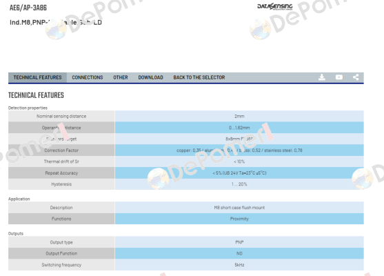 AE6/AP-3A86 Micro Detectors / Diell (now Datasensing)