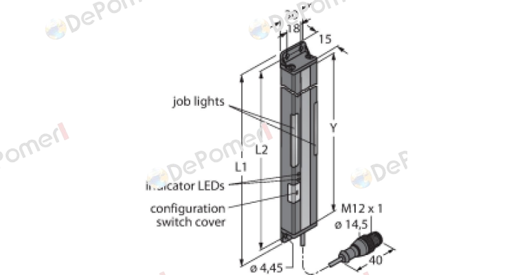 PVA225P6EQ Turck