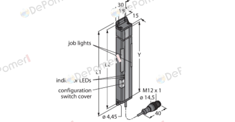 PVA225P6RQ Turck