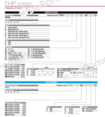 FHP-500-3-V-A-F7-A10-S-P01 MP Filtri