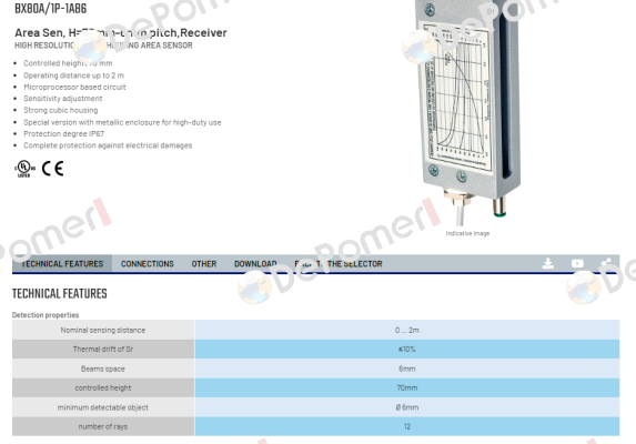 BX80A/1P-1A86 Micro Detectors / Diell (now Datasensing)