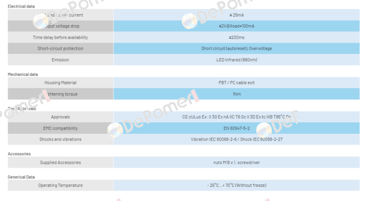 FAID/BP-0AAN Micro Detectors / Diell (now Datasensing)