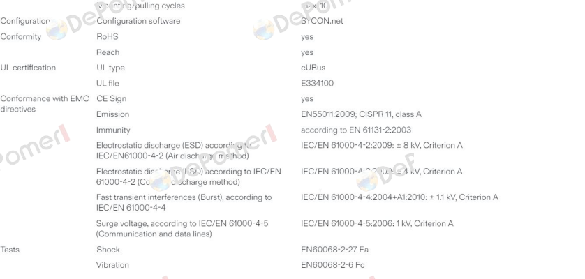 NJ 100EN-RE /PNS/1625.100/PNM V3 Hilscher