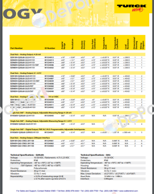 B2N10H-Q20L60-2LU5-H1151 Turck