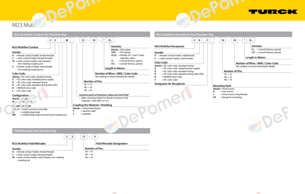 CSWM-CKM12-12-7/S101 Turck