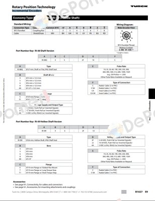 RI-09H8E-4A1024-C 1M Turck