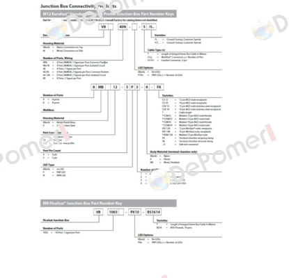 VB40-10 Turck