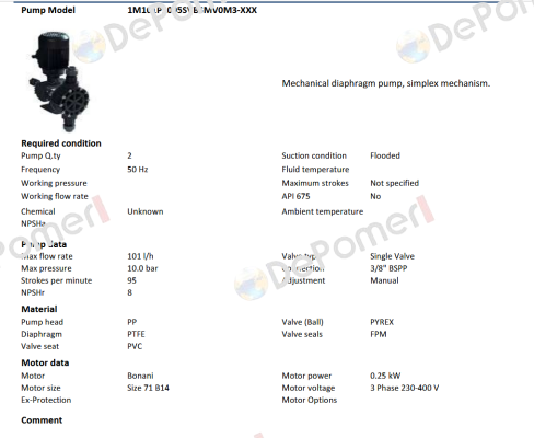 1M101P1095SVBSMV0M3-XXX Obl