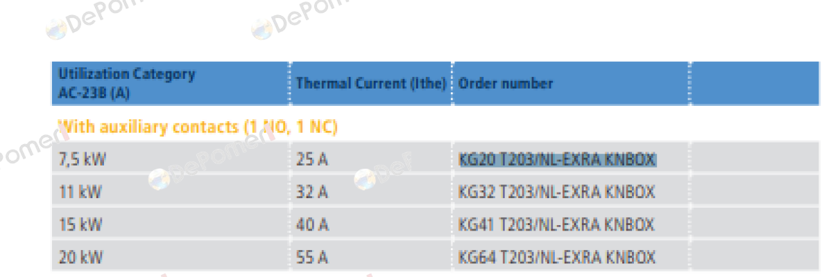 KG20 T203/NL-EXRA KNBOX Kraus & Naimer