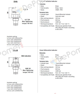 T2V (3141) MP Filtri