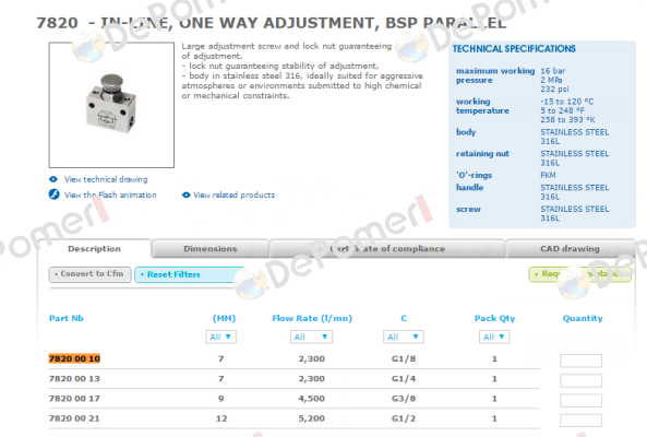 7820 00 10 Legris (Parker)