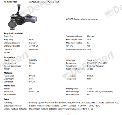 1LP120X9U4067SFAZCA7-XXX Obl