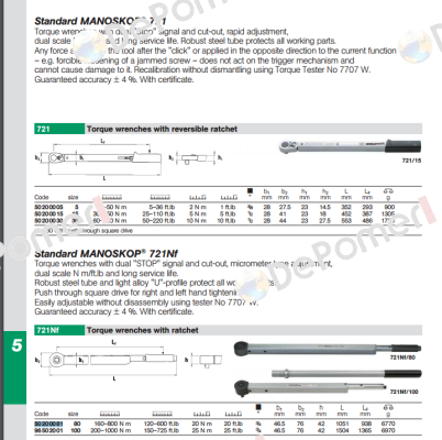 P/N: 50200081 Type: 721NF/80  Stahlwille